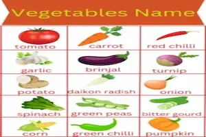 Learn Vegetables name in Hindi and English - Post Thumbnail