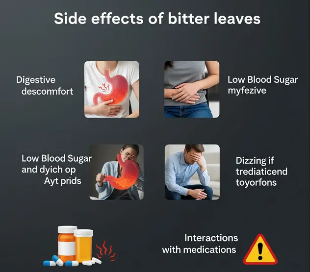 Side effects of bitter leaf